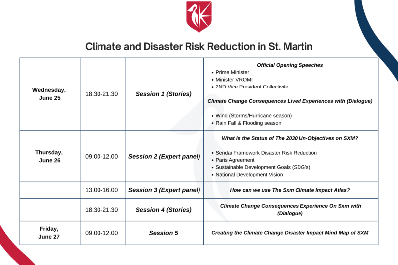 Climate and Disaster Risk Reduction in St. Martin (A4 (Landscape)) (1)